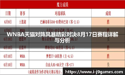 关键词4