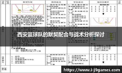 西安篮球队的默契配合与战术分析探讨
