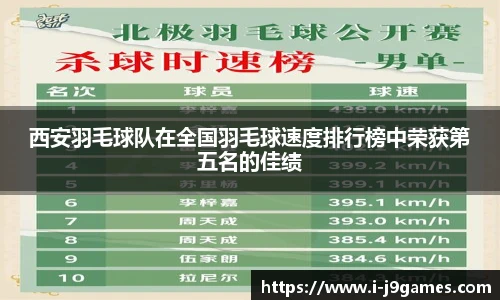 西安羽毛球队在全国羽毛球速度排行榜中荣获第五名的佳绩